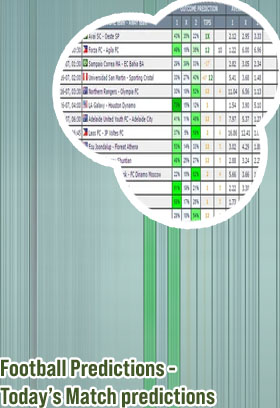 Best of today football prediction