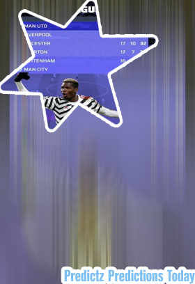 Fc predictz