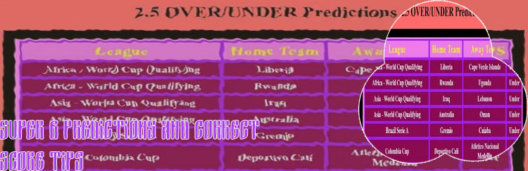 Fixed correct score for tomorrow