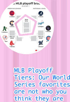 Mlb playoff odds baseball reference