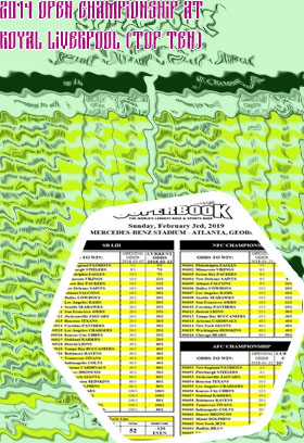 Open championship live odds